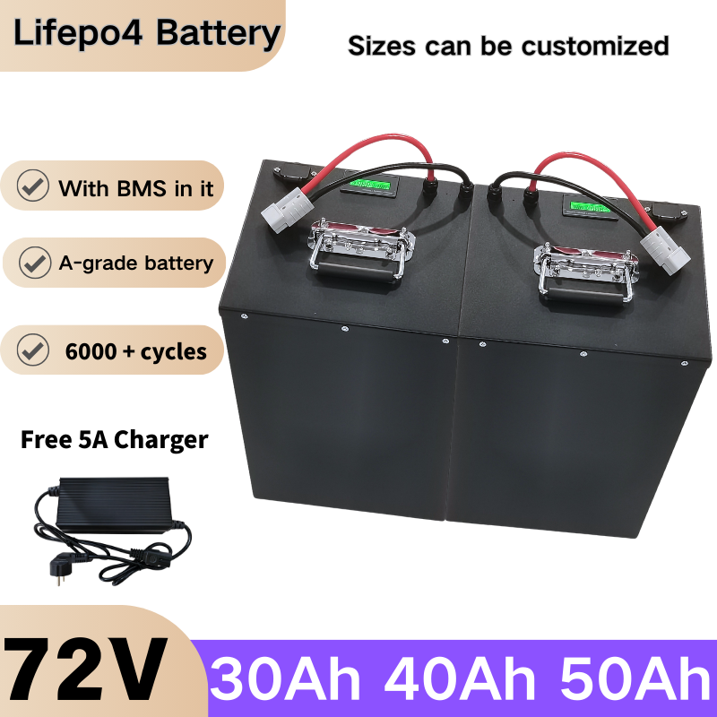 Batteria al Litio LiFePO4 XNY  - 72V 30Ah Lifepo4 Battery Pack recensione e prezzo
